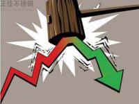 九月需求不足，十月對不銹鋼木紋管有何影響？